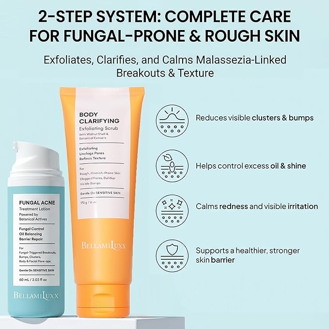 Fungal Acne Care 2-Step Routine: Helps with Bumps, Clusters, Itch & Redness – Body Acne Scrub + Lightweight Anti-Fungal Face & Body Lotion for Fungal Skin with Natural Actives