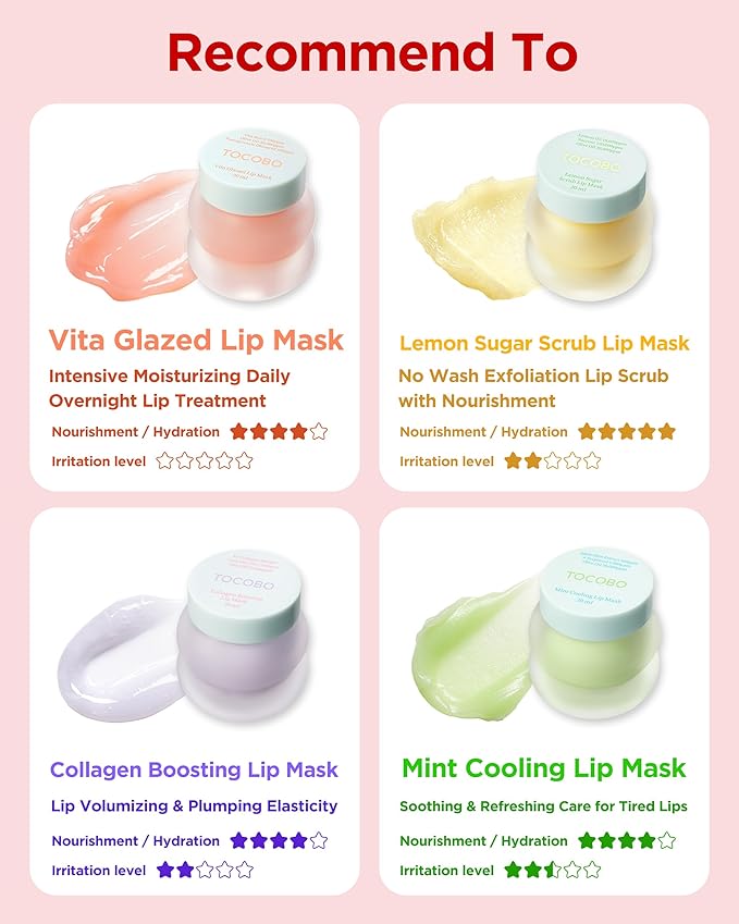 TOCOBO Mint Cooling Lip Mask – Cooling Relief Lip Sleeping Mask for Dry, Irritated Lips – Apple Mint + Tea Tree-Derived 4-Terpineol & Olive Oil – Soft Melting Texture, Fresh Herb Scent, 0.68 oz.