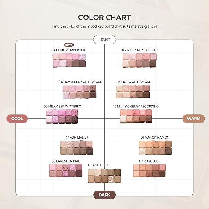 lilybyred Mood Keyboard | 10-Shade Korean Eyeshadow Palette, Highly Pigmented, Matte, Shimmer & Jelly Glitter, Smooth. Blendable, Long-Lasting, Dome-Shaped Design, 0.38 oz. (11 Chocolate Chip Smore)