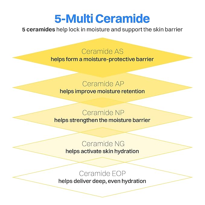 HOLIKA HOLIKA Cerabarrier Moisture Active Cream In Serum - Face Hydrating Barrier Repair - 5 Ceramide Complex Phytosterols Peptide - Hypoallergenic Korean Skincare for Dry Sensitive Skin, 1.69oz