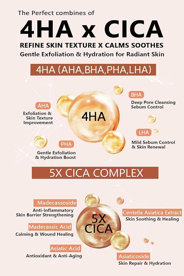 NIZNOT 01 4HA Skin Peel Daily Toner Pad – Clearer Skin Starts, 4HA CICA Gentle Daily Peeling, Deep Absorption Peptide 60 pads/170ml