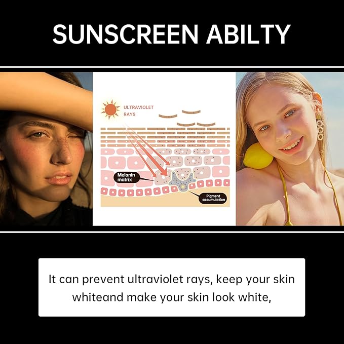 Generic Sunscreen Black Girl (2 Fl. Oz), Face & Body Moisturizing Sunscreen Lotion SPF 30, For Melanin Rich Skin,No White Residue,1 PCS