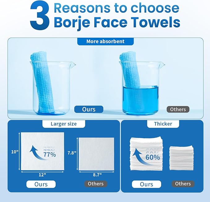 Borje Face Towels XL, Thick Disposable Face Towel 10" x 12", 300 Count (6 Packs of 50), 100% USDA Biobased Facial Towelettes, Ultra Soft Makeup Remover Dry Wipes for Women Cleansing
