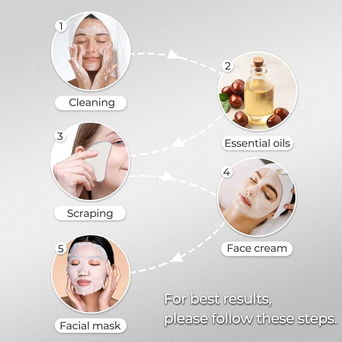 Gua Sha Facial Tools Metal Gua Sha for Face Body Jawline Shaper, Double Chin Reducer, Stainless Steel Guasha Face Sculpting Tool, Puffiness Reducing & Lymphatic Drainage Massager – Skincare Gift