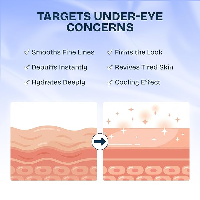 MAREE Under Eye Patches for Puffy Eyes and Dark Circles – Under Eye Mask with Collagen & Hyaluronic Acid – Undereye Mask Patches for Women – Parches para Ojeras Puffiness & Under Eye Bags | 12 Pair