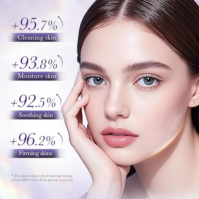 Collagen Skin Care Set for Women | Anti-Aging, Firming & Hydrating Treatment to Shrink Pores and Smooth Wrinkles | 6-Piece Set with Face Serum, Cream, Eye Cream, Toner, Cleanser and Soothing Lotion