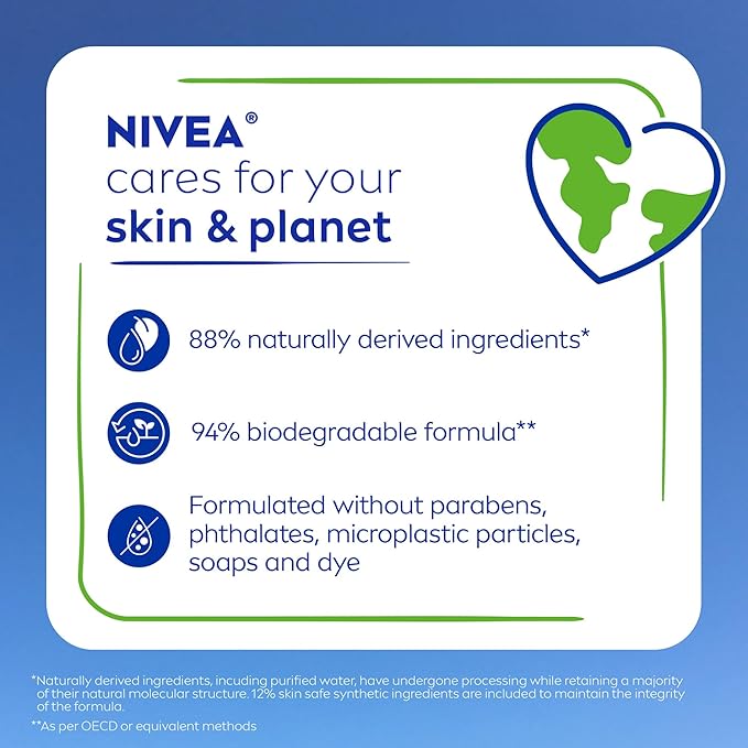 NIVEA Nourishing Shea Butter Body Wash with Nourishing Serum, Moisturizing Body Wash for Women, Enriched Provitamin B5 and Vitamin E, 20 Fl Oz Bottle