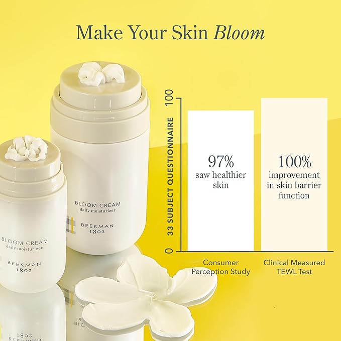 Beekman 1802 Bloom Cream Goat Milk Face Moisturizer with Niacinamides - Lightweight Daily Moisturizer, Deeply Hydrating, Nourishes Skin Barrier, Safe for Sensitive Skin, Cruelty Free, 1.69 floz