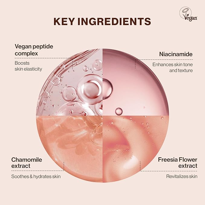 BEIGIC Treatment Essence - Hydrating Face Essence for Radiance & Smooth Skin Texture with Vegan Peptides & Niacinamide for Glass Skin (4.05 Fl. Oz)