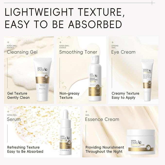 Korean Skin Care Kit, Skincare Gift Set For Women & Teenage Girls, Snail Skincare With Cleansing Gel, Toner, Serum, Eye Cream, Face Cream For Hydrating Skin - Skin Care Routine Travel Kit