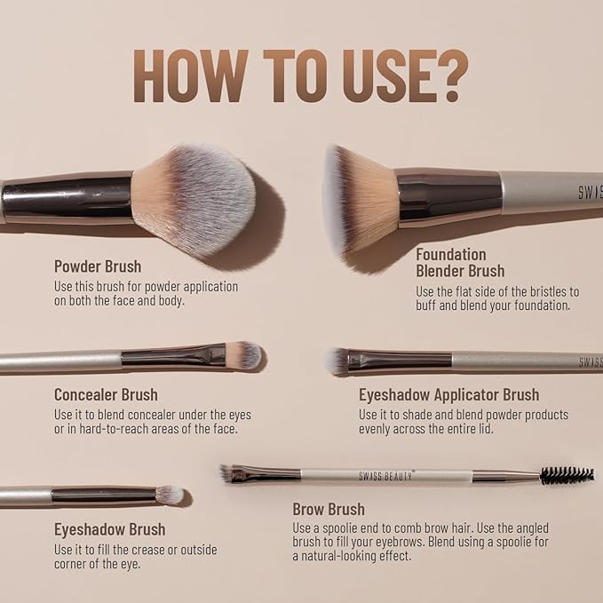 Swiss Beauty Professional Face & Eye Brush Set