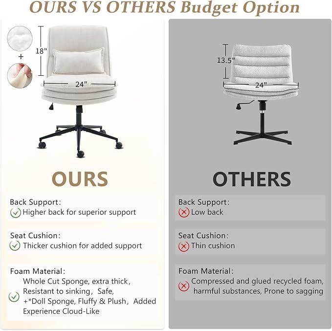 VINGLI Cloud Criss Cross Legged Chair,18" High Back Armless Home Office Desk Chair with Wheels,Wide Adjustable Comfy Padded Seat Task Computer Chair,Modern Swivel Makeup Vanity Chair,Fabric,Beige