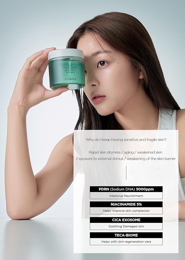 FINDIVE OFFICIAL PDRN CICA Exosome Serum in Mask, PDRN (Sodium DNA) 5,000ppm, Cica Exosome 1,000ppm, Marin Collagen, Soothes, Regenerates Skin, Korean Skincare 6.76fl.oz