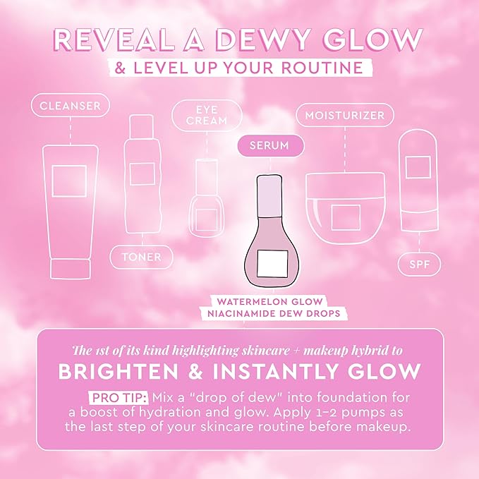 Glow Recipe Niacinamide Dew Drops Facial Serum & Illuminating Makeup Primer (40 ml) + Mini Watermelon Glow PHA + BHA Facial Toner & Pore Minimizer with Hyaluronic Acid (40 ml)