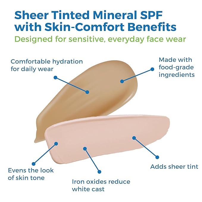 Waxhead Tinted Sunscreen for Face SPF 31, Mineral Formula with 25% Non-Nano Zinc Oxide, Unscented, Non-Comedogenic Sheer Glow BB Cream Moisturizer & Makeup Primer (Medium Tint 4 oz)