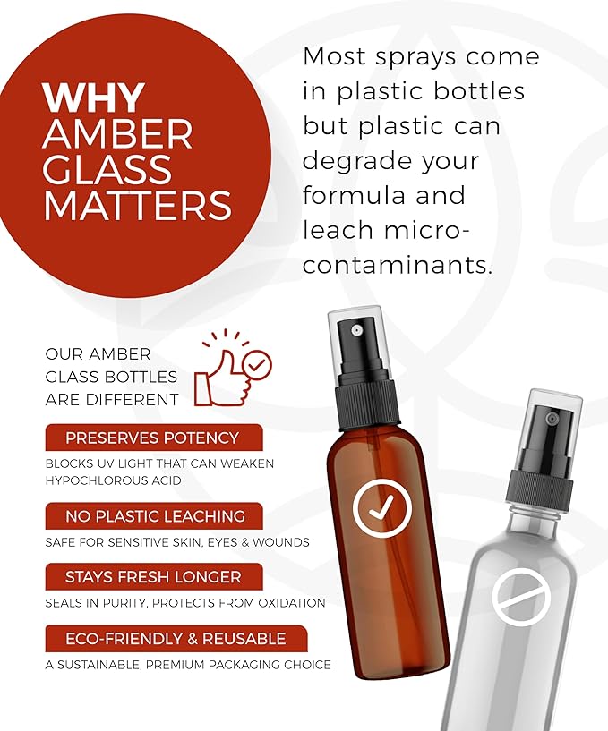 Earth & Elements Hypochlorous Acid Spray 0.015% – pH Balanced HOCl Facial & Body Mist for Redness, Sensitive & Acne-Prone Skin – Soothing Mist – Amber Glass Bottle
