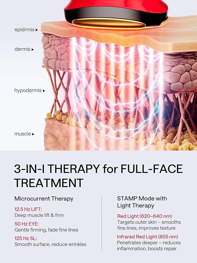 JMOON by Ulike Microcurrent Facial Device, Red Light Therapy for Face, Medical-Grade Anti-Aging Machine, 4 Modes & 5 Energy Levels for Face Lift, Better for Smile Lines, Eyes, Forehead, (Brush Set)