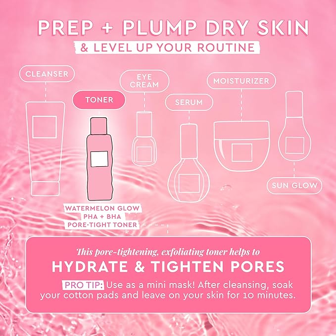 Glow Recipe Toner Duo - Glow Recipe PHA+BHA Pore Minimizer & Facial Exfoliator for Glass Skin - Tightening & Hydrating Skincare with Hyaluronic Acid (150 ml & 40 ml)