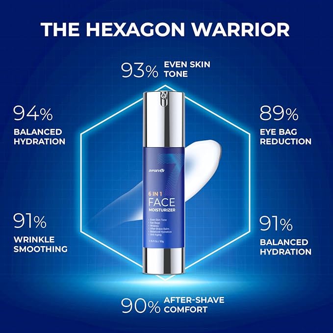 6 in 1 Face Cream for Men: Anti-Aging Mens Moisturizer - Firming Peptide & Hyaluronic Acid & Squalane - Wrinkles Cream Eye Bag Treatment for Men