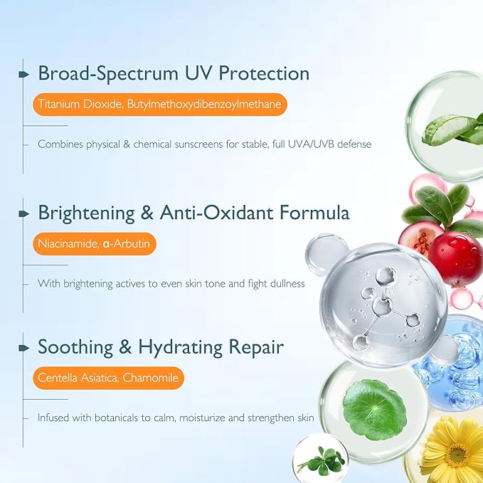 SPF 50+ PA+++ Sunscreen Lotion for Face & Body, Broad Spectrum UVA/UVB Protection with Niacinamide & Botanical Extracts, Alcohol-Free, Non-Greasy