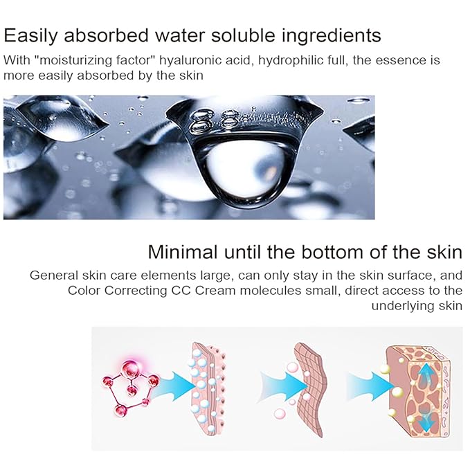 Color Correcting CC Cream with Centella Asiatica, Matte CC Cream with SPF 25, Full Coverage, Concealer Blemish, Invisible Pore, Even Skin Tone, Long Lasting Hydrating Pre-Makeup Primer