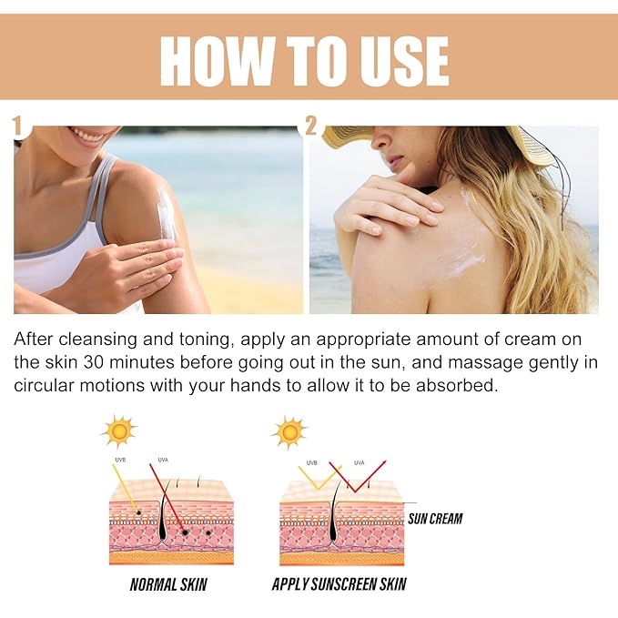 Sunscreen SPF 50, Sunscreen for Face and Body, Moisturizer, Lightweight, Travel Sunscreens Lotion Summer Essentials, Skin Care, Sunblock Sun Cream 50ml