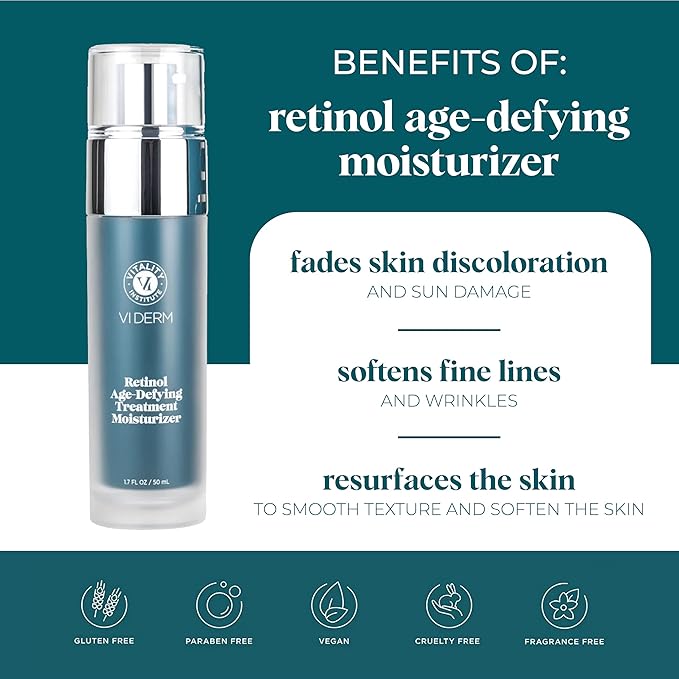 VI DERM Retinol Age-Defying Moisturizer – Hydrating Face Cream for Women & Men – Daily Anti-Aging Skin Care – Water-Based Facial Lotion with Retinol, Glycolic Acid & Vit C – Fragrance Free 1.7 Fl Oz