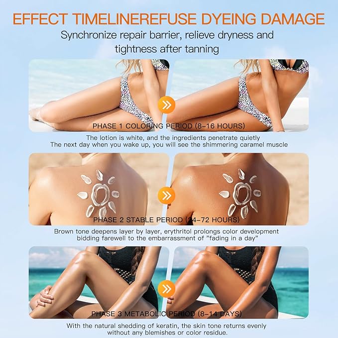 Venrock Self Tanner Tanning Lotion – Natural DHA Formula, No Added Colorants – Travel - Friendly 30ml (1.01fl.oz) – Sunless Tanning Moisturizer for Fair to Medium Skin Tones (1 pack, 30ml)
