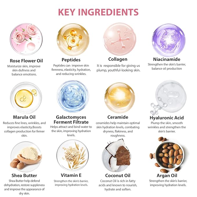 35 Pcs Valentines Day Gifts Basket for Women, Rose Bath and Body Gift, Facial Skin Care Set, Self Care Pampering Kit, Face Sheet Mask, Home Spa, Perfume, Birthday, Mother Day, Bridal Shower