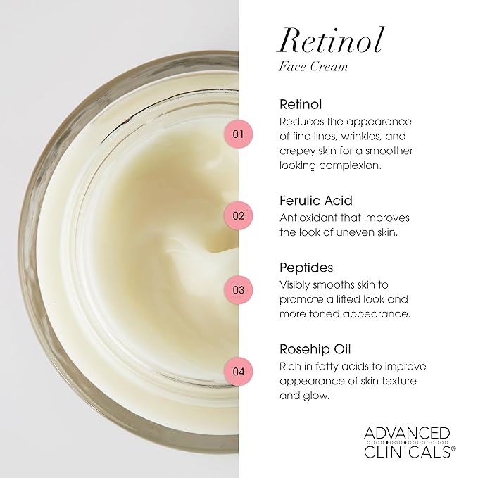 Advanced Clinicals Retinol Body Cream + Encapsulated Retinol Face Moisturizer 2pc Skincare Set For Women & Men To Reduce Appearance Of Wrinkles + Fine Lines & The Look Of Crepey Skin, 2pc Set