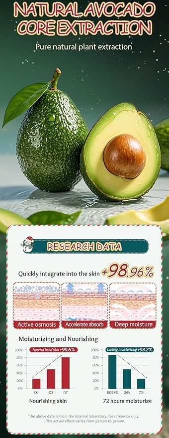 Christmas Skincare Kit Gift 6 Pcs with Facial Cleanser, Sleeping Mask, Lotion, Face Cream, Eye Cream, Toner Moisturizing & Nourishing Skin For Women Teen Girls Pomegranate Extract (Avocado)