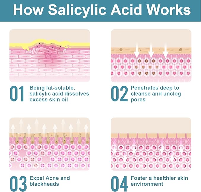 Pure Salicylic Acid Powder (8 oz), Cosmetic Grade Original Ingredients with no Additives, BHA Exfoliant for DIY Cleanser, Toner, Shampoo, Body Wash, Lotion