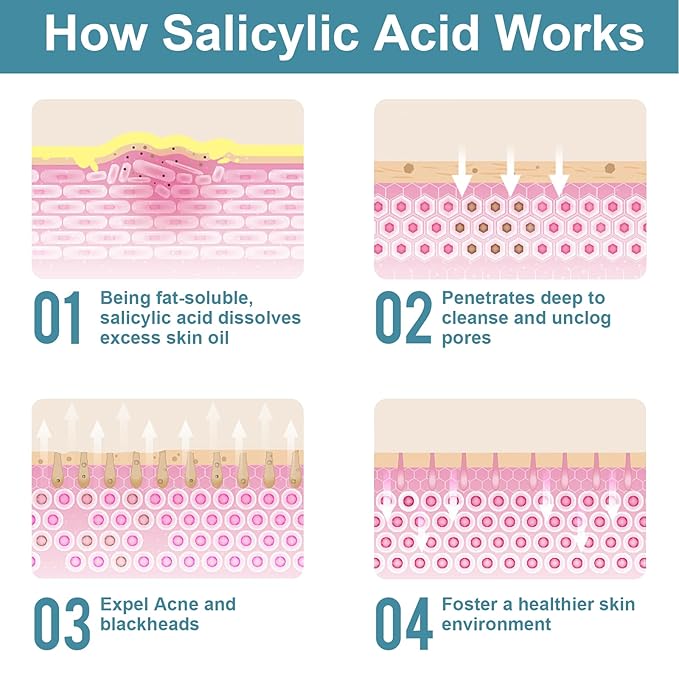 1 LB Salicylic Acid Powder Cosmetic Grade, Pure Original Ingredients for skin with no Additives, BHA Exfoliant for DIY Cleanser, Toner, Shampoo, Body Wash, Lotion