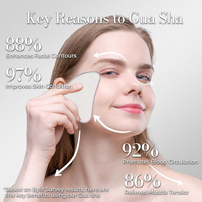 Gua Sha Facial Tools Metal Gua Sha for Face Body Jawline Shaper, Double Chin Reducer, Stainless Steel Guasha Face Sculpting Tool, Puffiness Reducing & Lymphatic Drainage Massager – Skincare Gift
