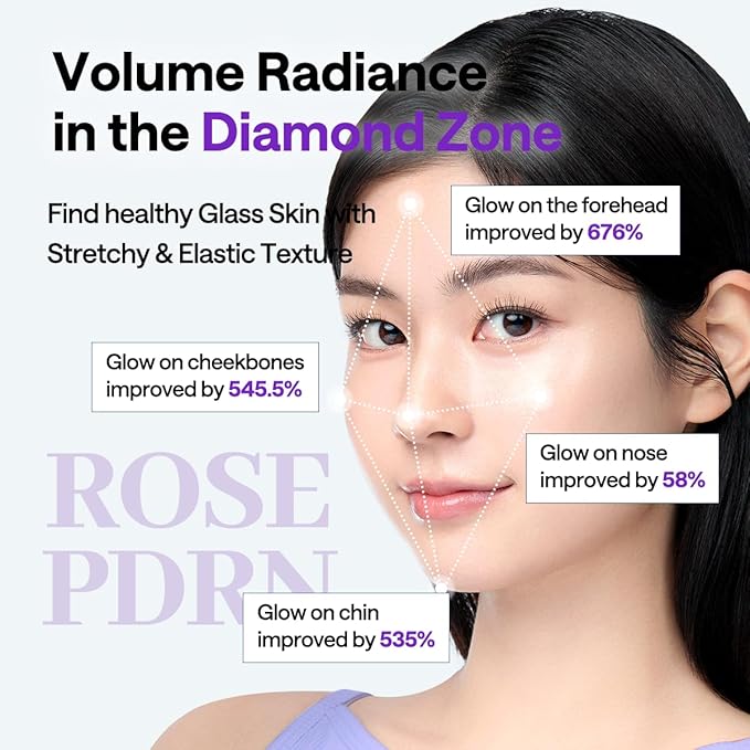 Mediheal PDRN Glass Skin Routine Bundle – Cream Pack Cleanser + Stretchable Toner Pads (100ct) + PDRN Lifting Serum | Pore Care, Firming & Deep Hydration