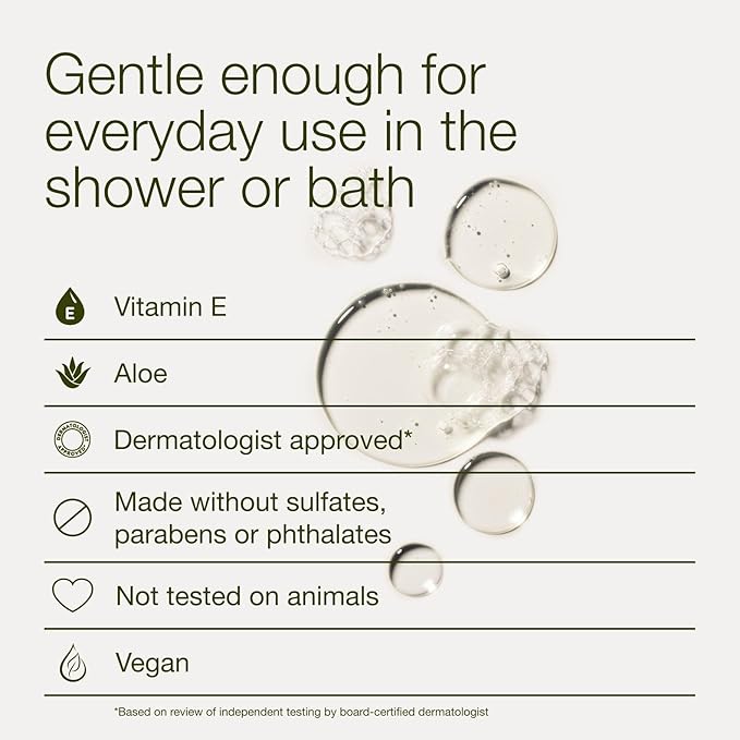 Bath & Body Works Eucalyptus Spearmint Body Wash & Foam Bath, Aromatherapy Cleanser with Vitamin E & Aloe, Non-Drying & Gentle for Daily Use, 10 fl oz - 2 Pack