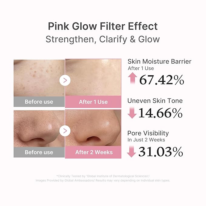 Medicube Salmon DNA PDRN Duo for Beginner: PDRN collagen jelly gel mask (4ea) and PDRN Pink Peptide Serum, Pink glow serum
