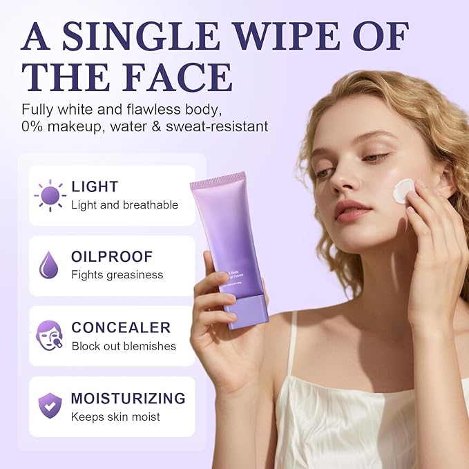 2025 New Upgrade All-in-One Niacinamides Cream, Niacinamides Isolation Cream for Face, Waterproof All Over Complexion Perfector, Multi-cream Functions Concealer Smoothly for All Skin Types (1)