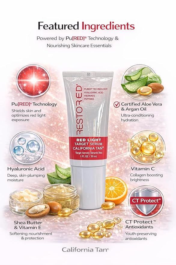 Restored Target Serum Red Light Therapy 1 oz Hydrating Anti-Aging Serum with Hyaluronic Acid, Vitamin C, Peptides for Face & Body
