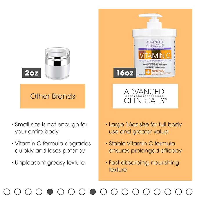 Advanced Clinicals Vitamin C Brightening Cream + Vitamin C Glow Facial Toner Set