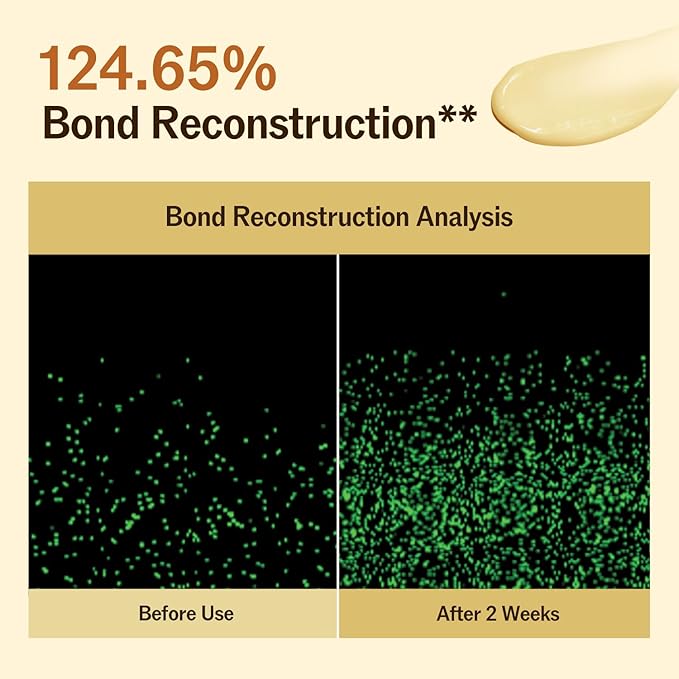 Bond Repair Hair Treatment for Damaged Hair & Split Ends, Inner-fect Lightweight Rinse-Off Treatment, Hair Mask, 1-Minute Daily Care, Vegan Korean Hair Care