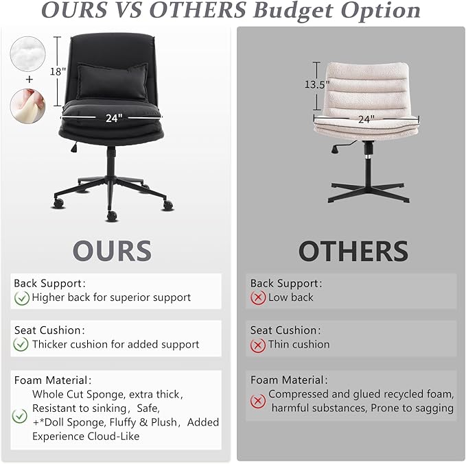 VINGLI Cloud Criss Cross Legged Chair,18" High Back Armless Home Office Desk Chair with Wheels,Wide Adjustable Comfy Padded Seat Task Computer Chair,Modern Swivel Makeup Vanity Chair,Microfiber,Grey