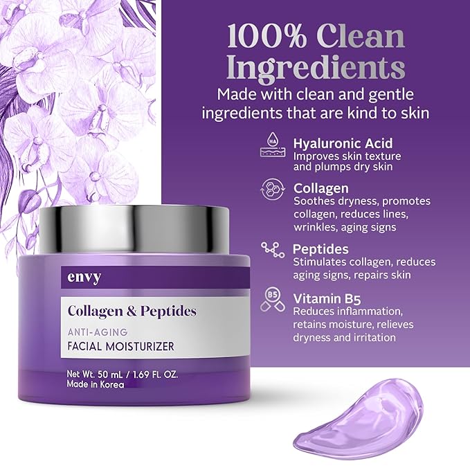 Envy Collagen & Peptides Face Moisturizer Cream - Improves Skin Texture, Reduces Fine Lines & Wrinkles - Anti-Aging, Dermatologist Tested for All Skin Types - 1.69 Fl. Oz