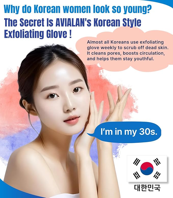 Exfoliating Glove Korean Skin Care Body wash loofah face Lip Body Scrub Dry Brushing Body Brush Foot Back Scrubber scrubbing Bathing Sponge Black Head Remover Gloves (Pink&SkyBlue 2pack)
