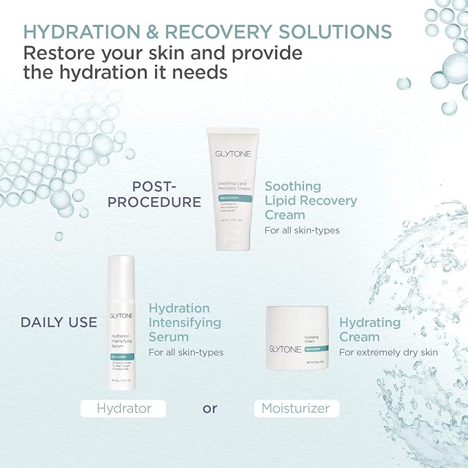 Glytone Hydrating cream | Face Moisturizer Cream for Women with Glycerin & Sorbitol | Soothes Dry, Sensitive Skin | Anti Aging Hydrating Face Moisturizer | Non Comedogenic |1.7 fl. Oz.