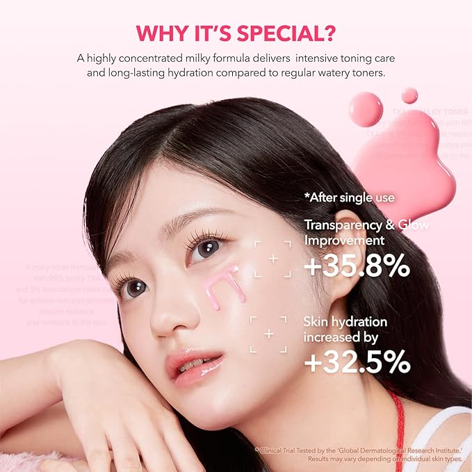 APRILSKIN TXA Affordable Daily Skincare set: TXA Niacinamide 99 Pore Care Pink Bubble Gum Deep Cleanser and TXA Niacinamide 99 Pink Milky Toner