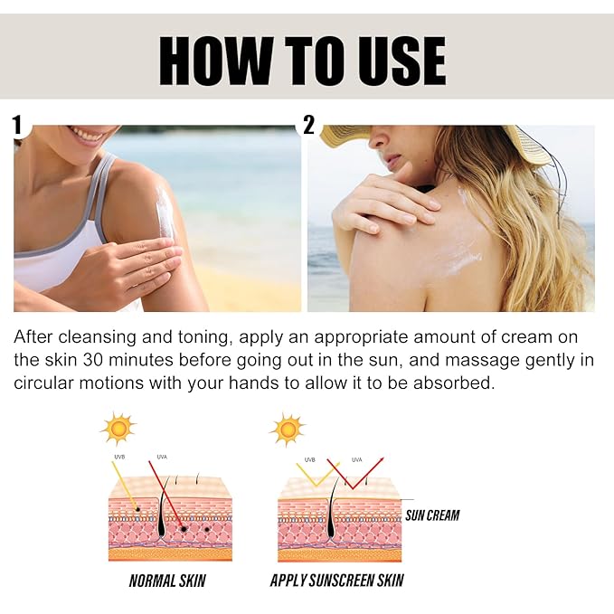 Relief Sun Rice Sunscreen For Face SPF50+ Korean Formula PA++++ for All Skin Types Facial Skincare, UV Defense, Nourishing Skin