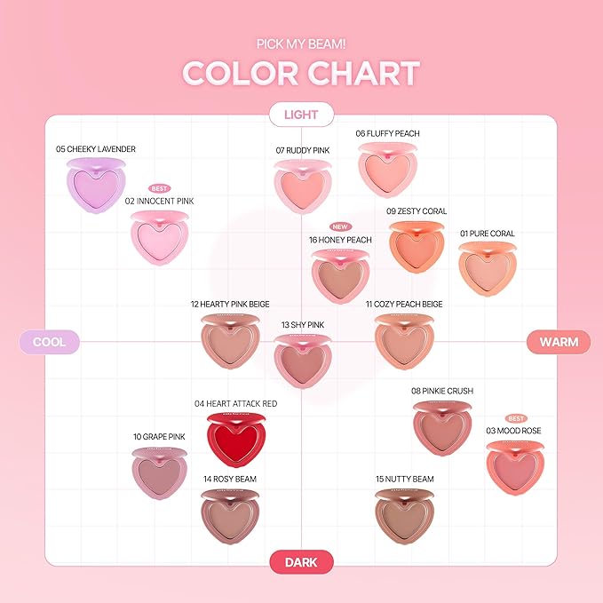 lilybyred Luv Beam Cheek Balm | Heart-Shaped Korean Cream Blush, Semi-Matte Finish, Long-Lasting, Blendable & Buildable, Soft Creamy Texture, Lightweight, Natural Flush, 0.12 oz. (03 Mood Rose)