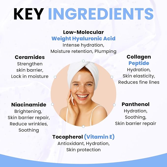 Hyaluronic Acid & Collagen Face Mask Overnight, Hydrogel Hydrating Facial Mask, Moisturizing & Tightening Low Molecular Solution, Collagen Skincare, Face Care & Self Care for Women 34g*4ea