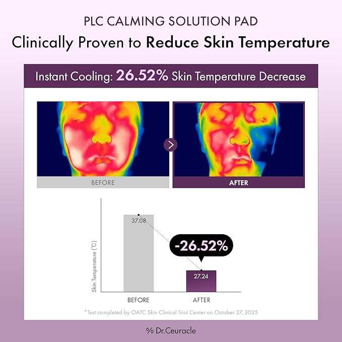 Dr.Ceuracle PLC Calming Solution Pad - Instant Calming and Soothing Toner Pad for Sensitive Skin, Korean Post Laser Skincare (130 Pads)